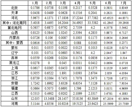 湖北9001cc金沙以诚为本绿色能源有限公司
