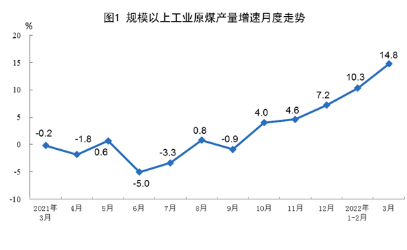 湖北9001cc金沙以诚为本绿色能源有限公司