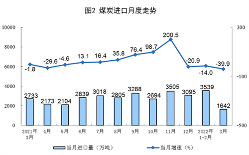 湖北9001cc金沙以诚为本绿色能源有限公司