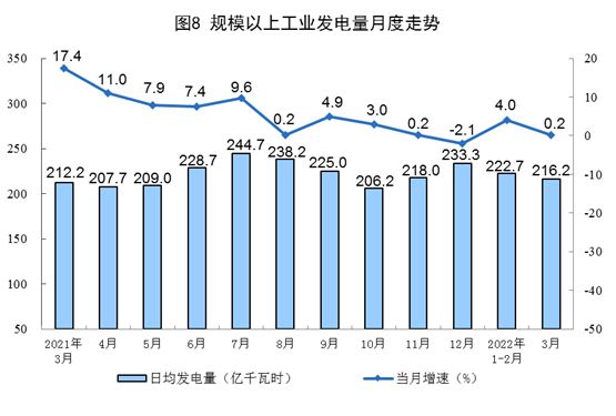 湖北9001cc金沙以诚为本绿色能源有限公司