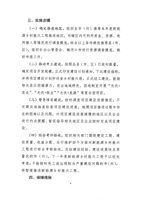 天下首个省级“新能源+墟落振兴”计划：三种投融资模式、最高收益10万/年/村-光伏电站_家用太阳能光伏发电_光伏发电署理加盟
