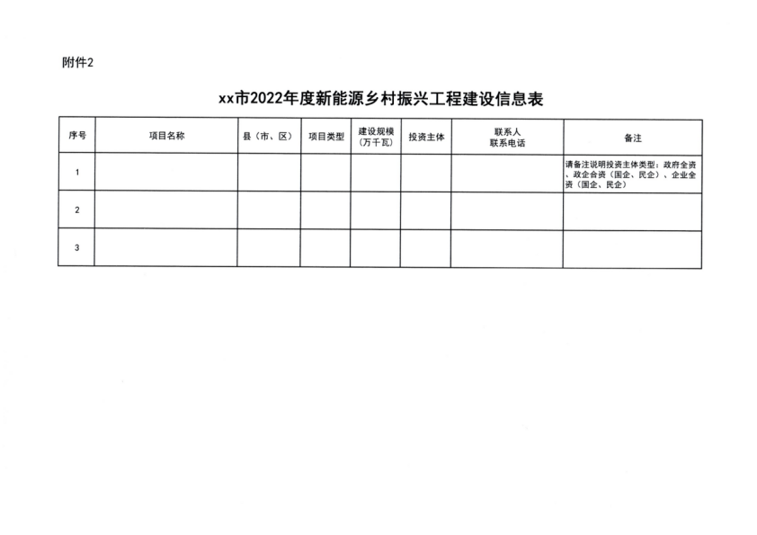 天下首个省级“新能源+墟落振兴”计划：三种投融资模式、最高收益10万/年/村-光伏电站_家用太阳能光伏发电_光伏发电署理加盟