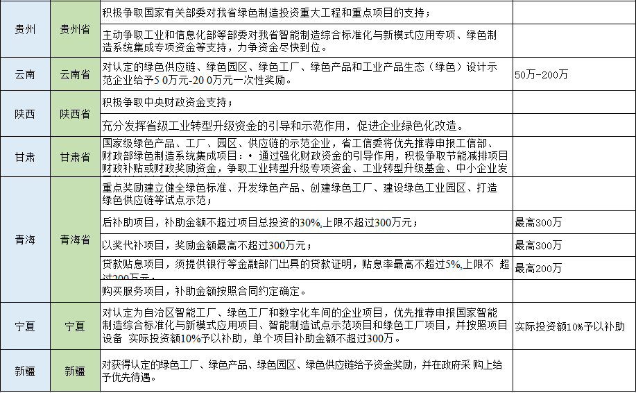 湖北9001cc金沙以诚为本绿色能源有限公司